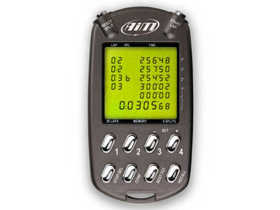 Stopwatches